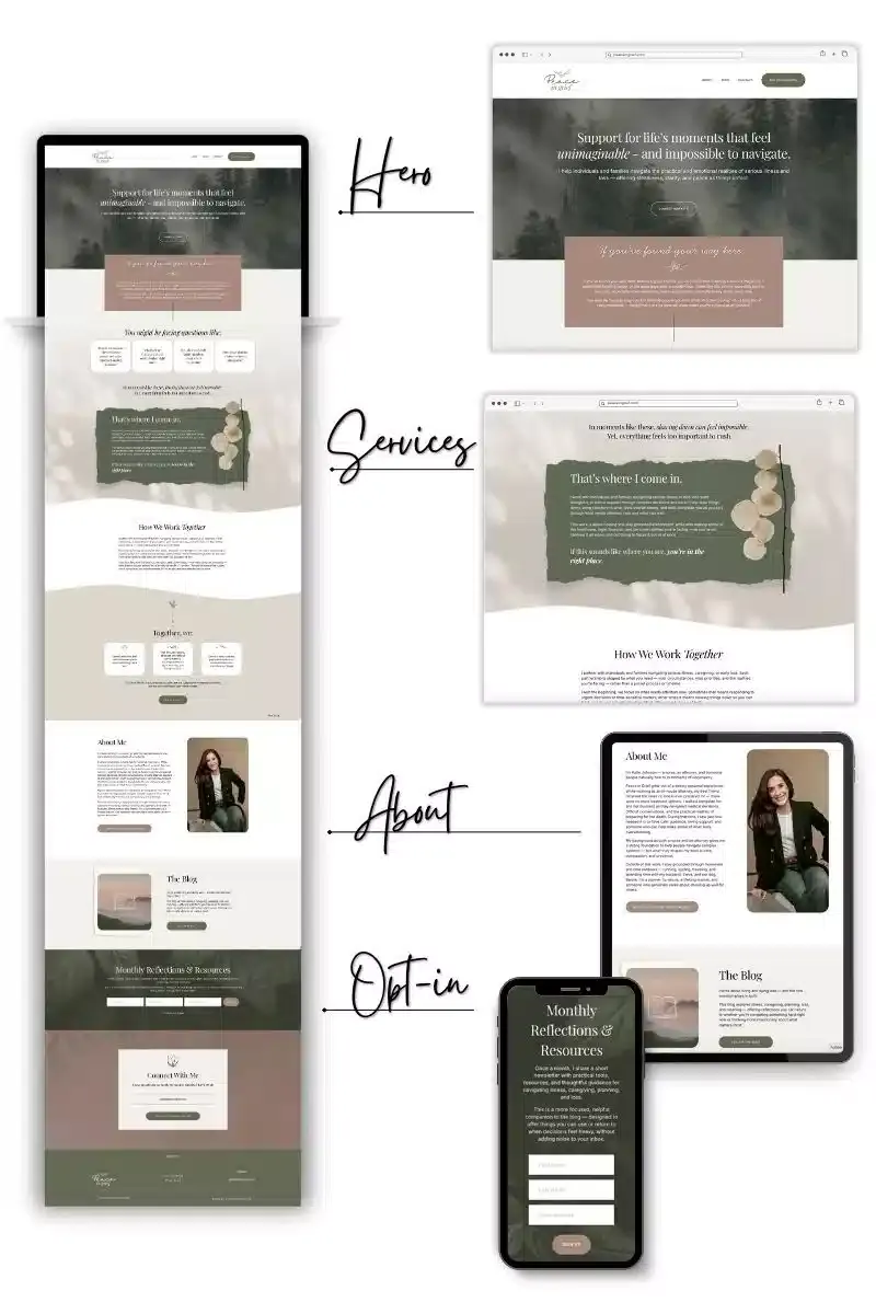 One Page Website in a Day™ design for Peace in Grief on squarespace displayed across desktop and mobile mockups, showcasing strategic hero, services, about, and opt-in sections by K+C Creative.