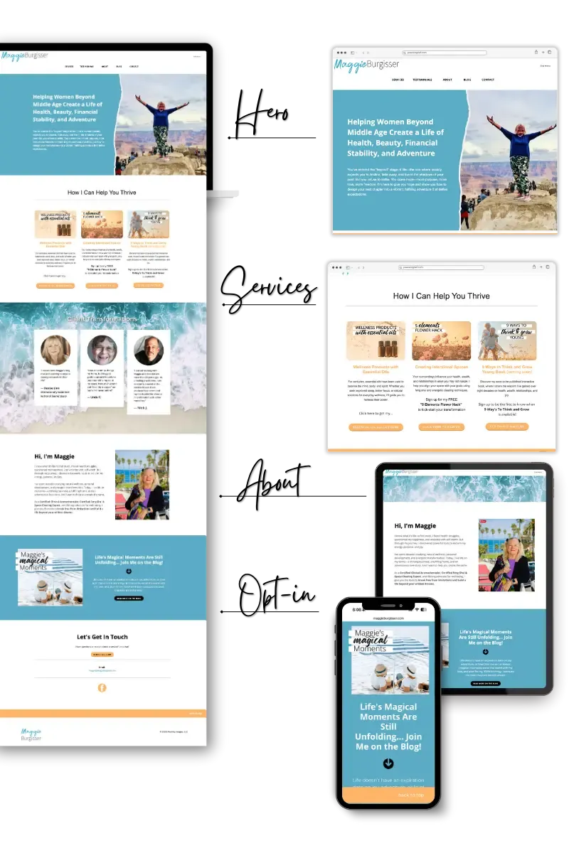 One Page Website in a Day™ design for Maggie Burgisser displayed across desktop and mobile mockups, showcasing strategic hero, services, about, and opt-in sections by K+C Creative.