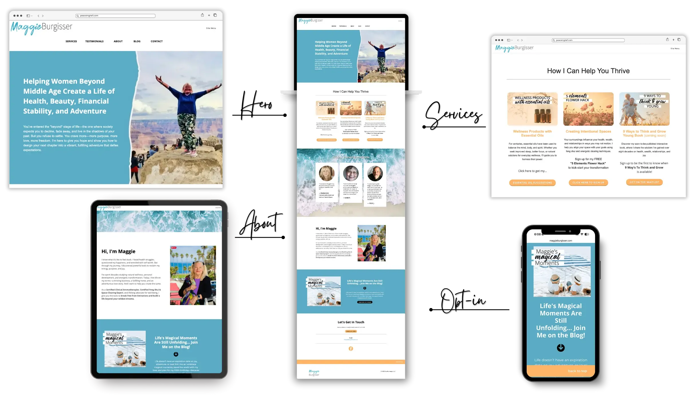 One Page Website in a Day™ design for Maggie Burgisser displayed across desktop and mobile mockups, showcasing strategic hero, services, about, and opt-in sections by K+C Creative.