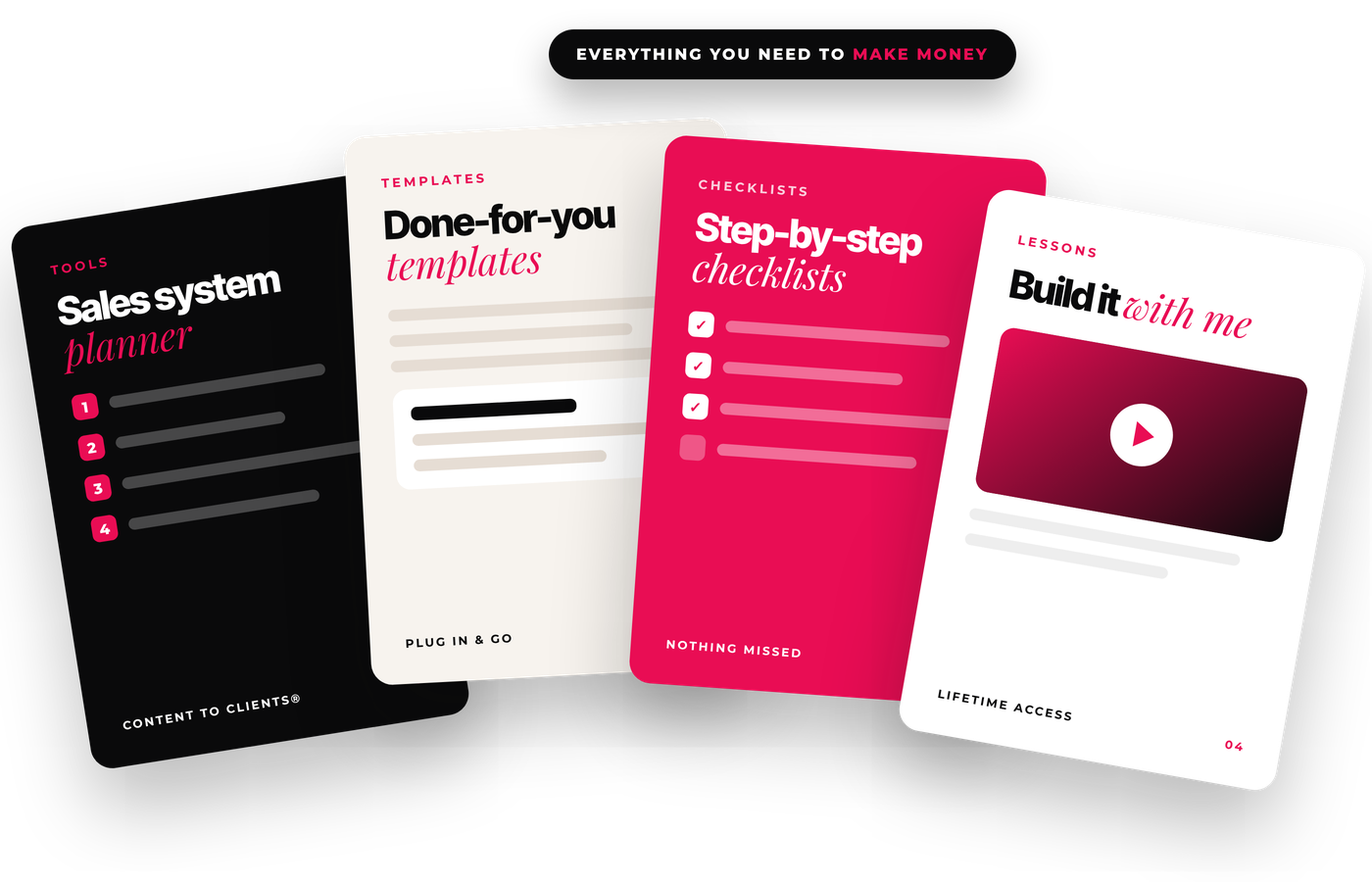 Content To Clients tools and templates