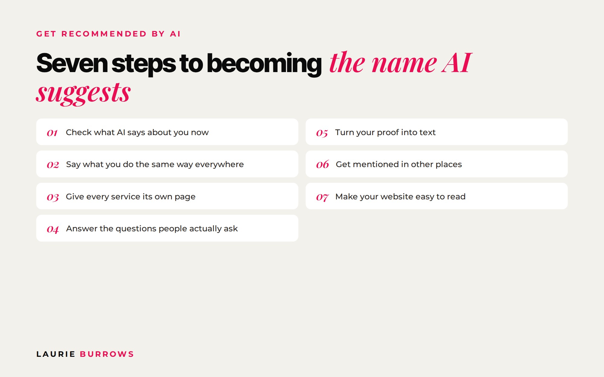 Seven steps to get recommended by ChatGPT