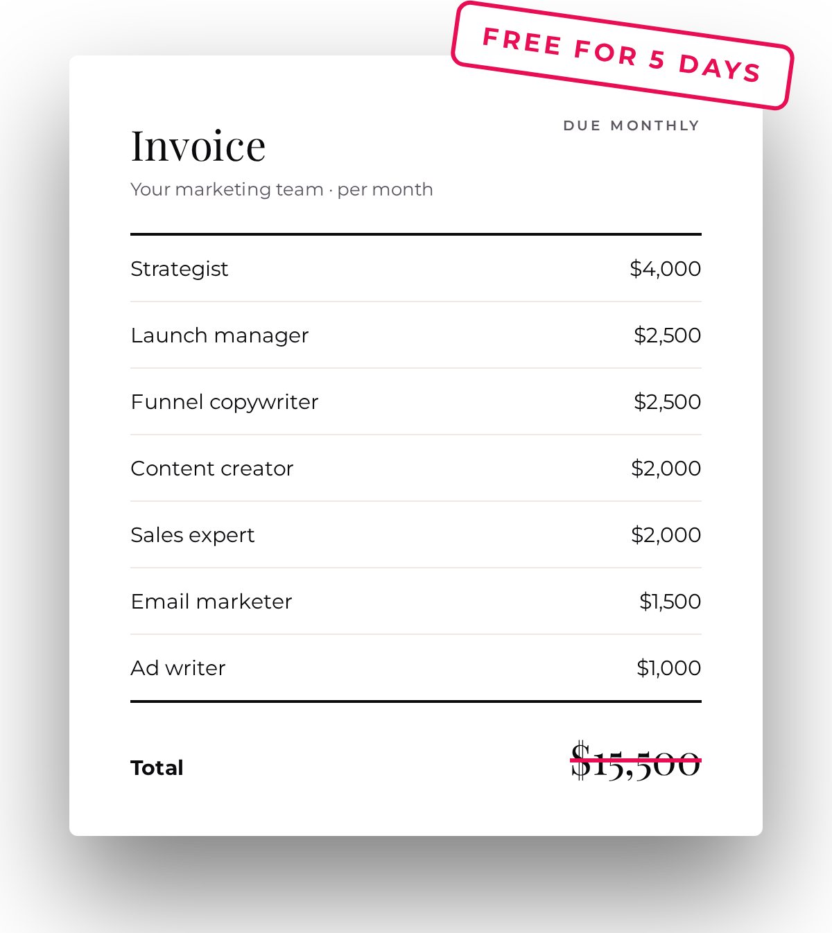 Invoice: your marketing team would cost $15,500 a month. Free for 5 days.