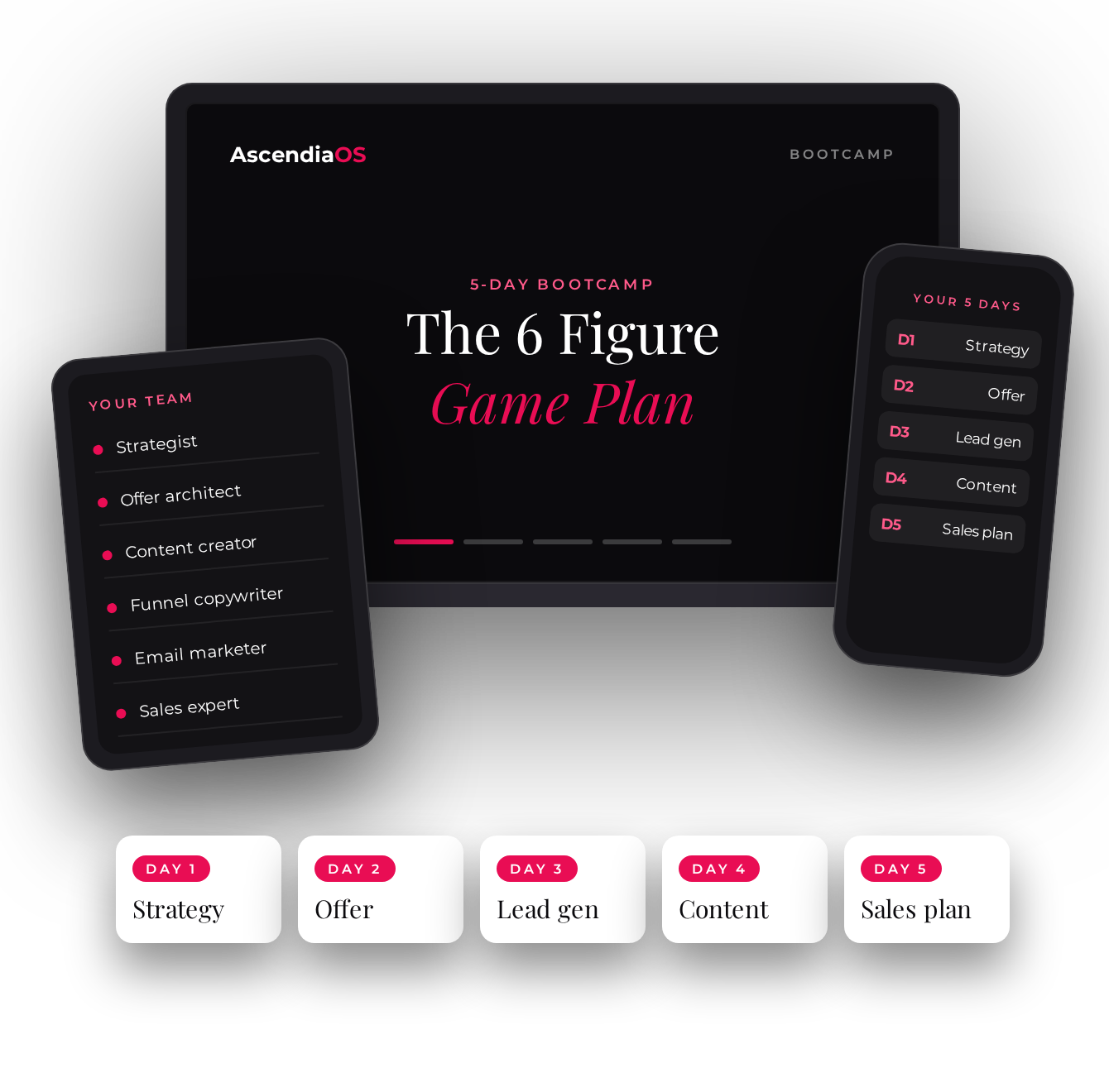 The 6 Figure Game Plan bootcamp inside Ascendia OS