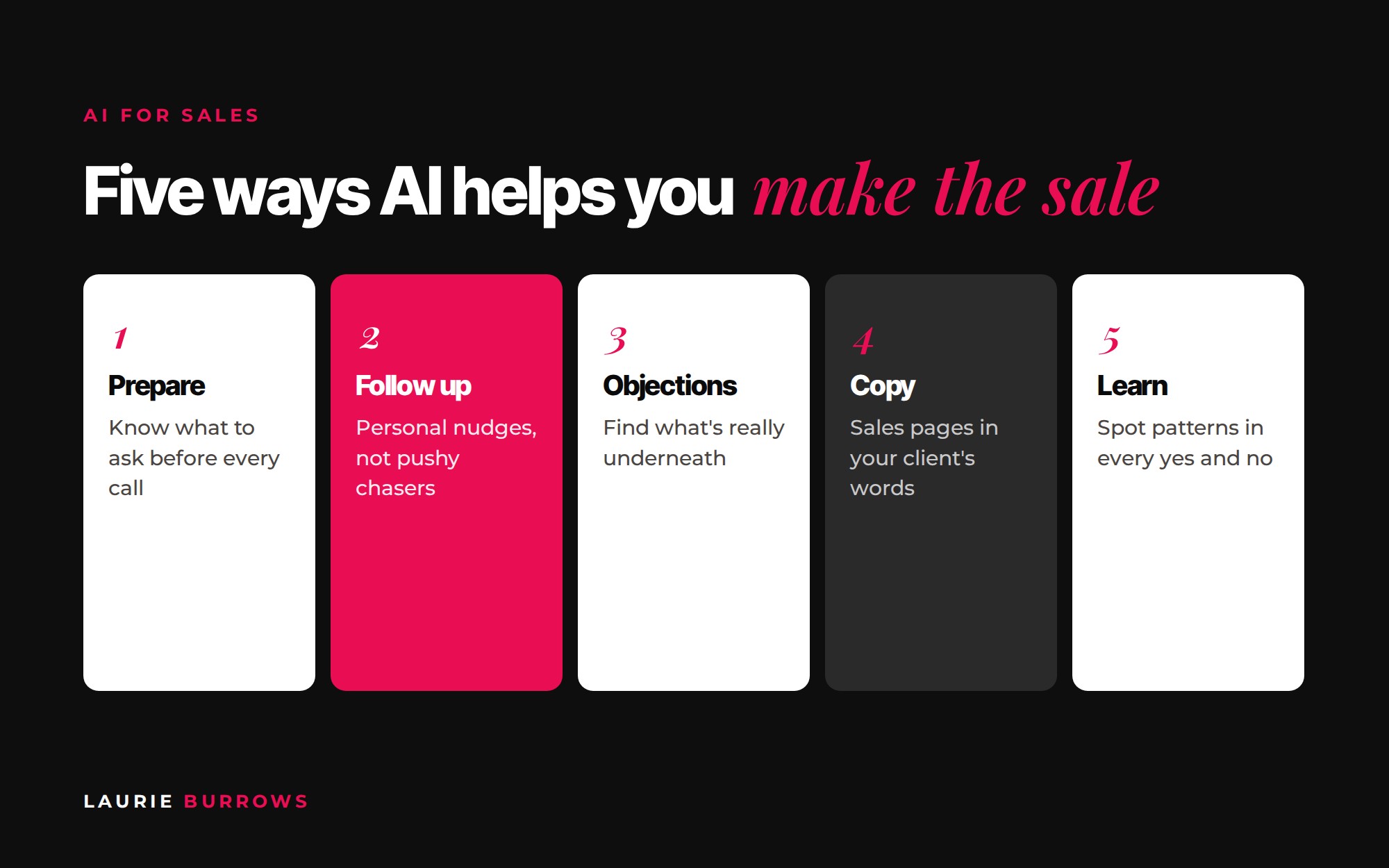Five ways to use AI to make more sales
