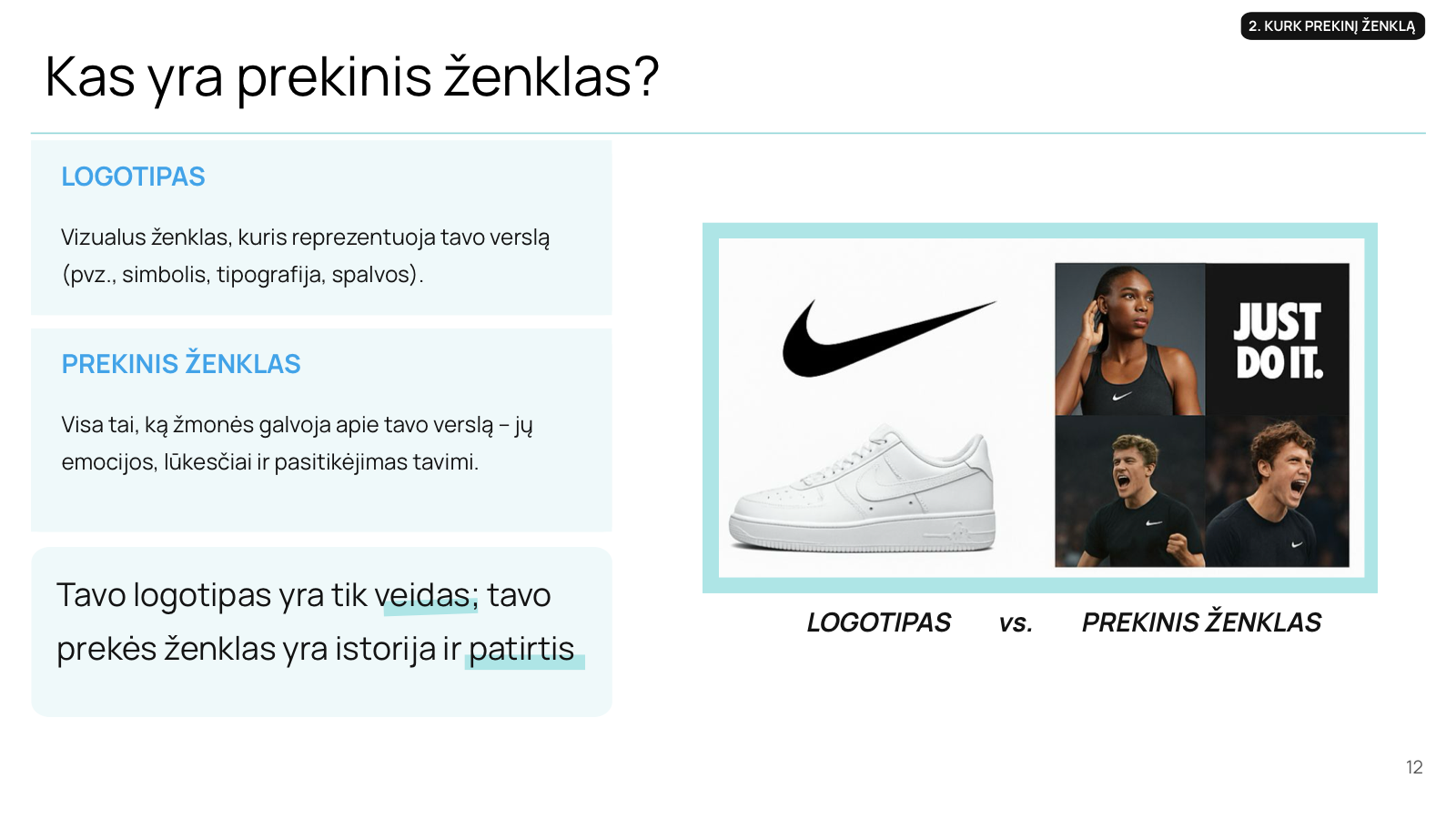 Skaidrė: kas yra prekės ženklas – logotipas prieš prekės ženklą
