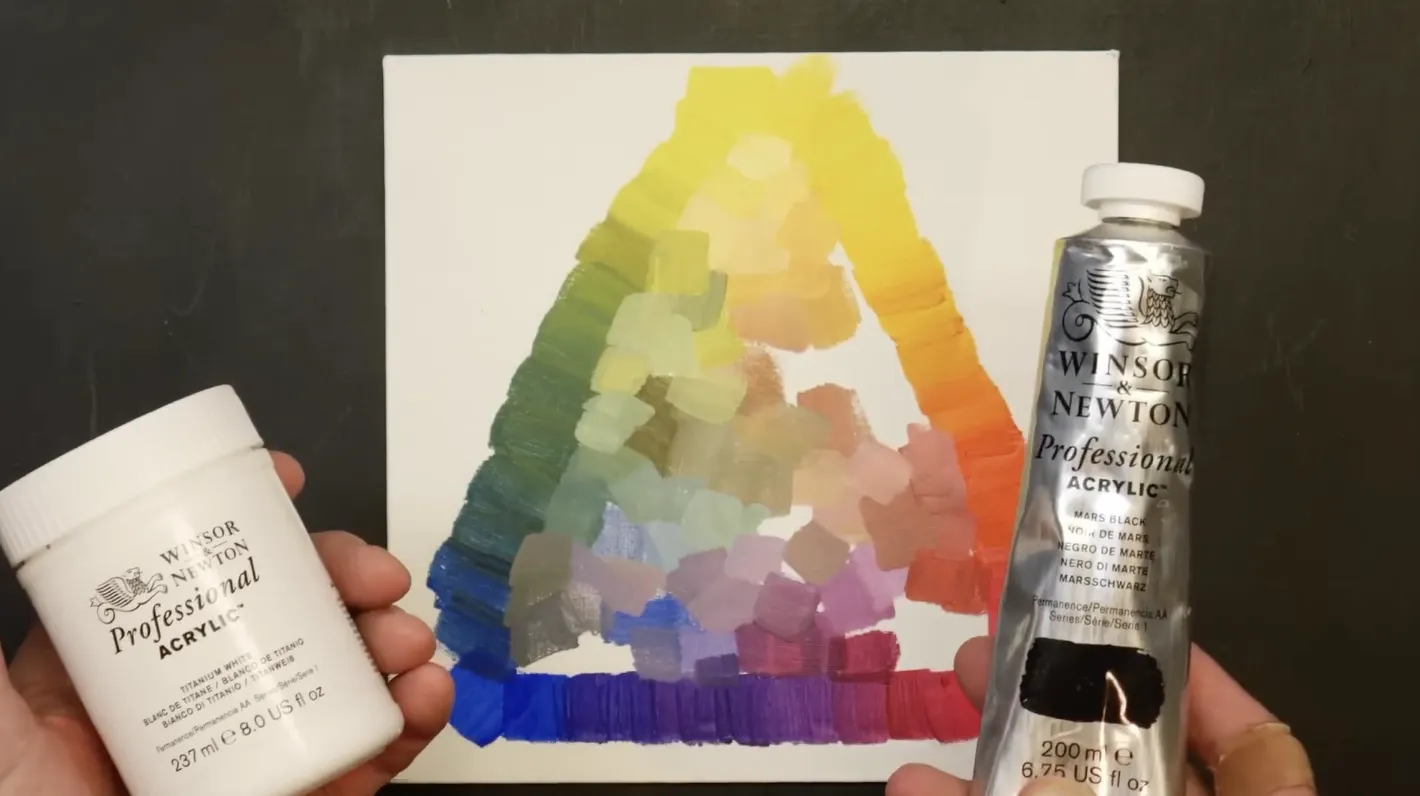 Titanium white and Mars black acrylic paint tubes with a hand-painted color mixing triangle