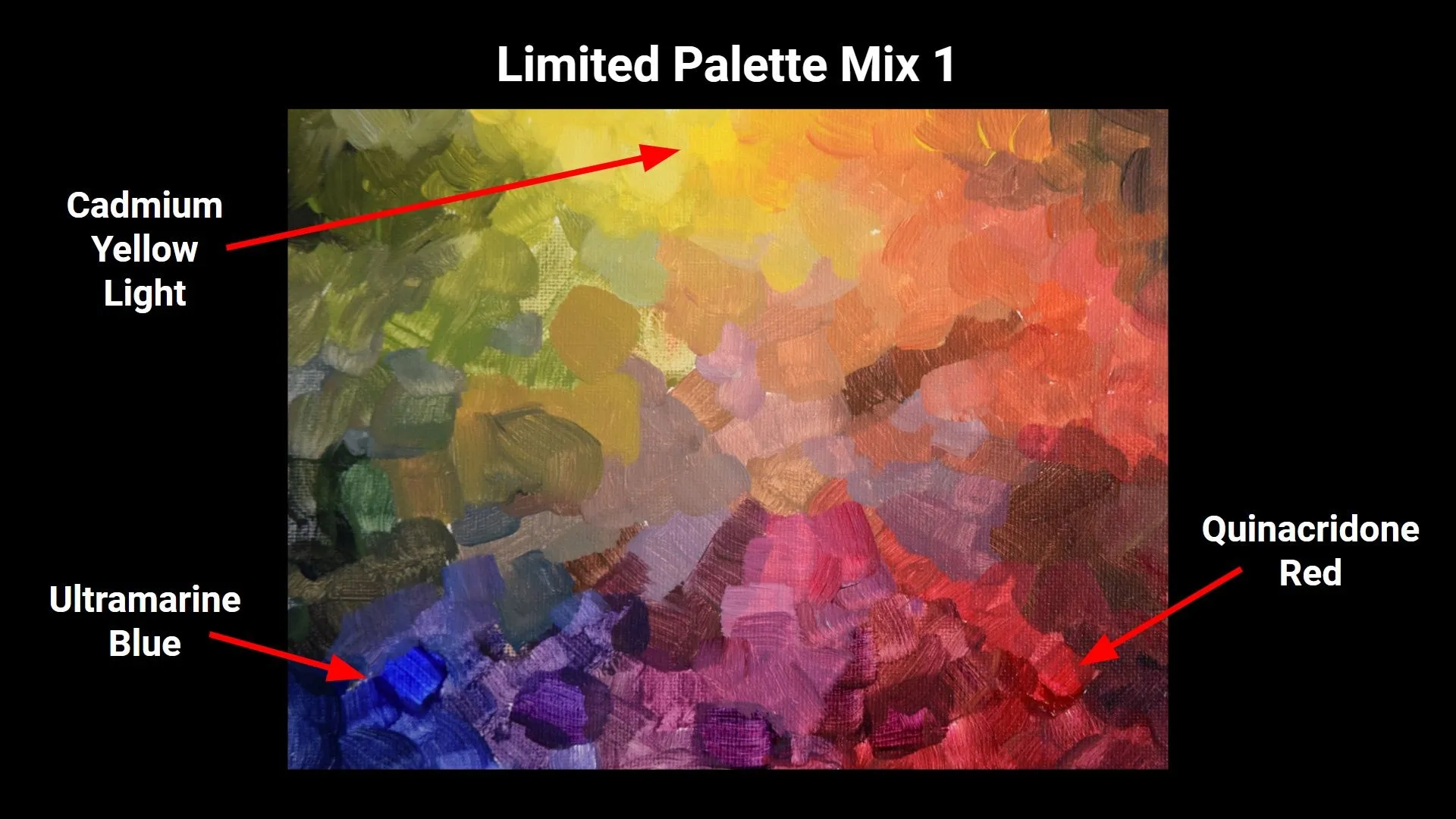 Color mixing chart painted from cadmium yellow light, quinacridone red, and ultramarine blue