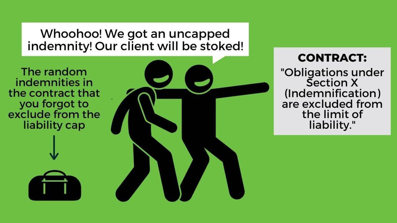 Why Indemnities Belong in One Contract Section