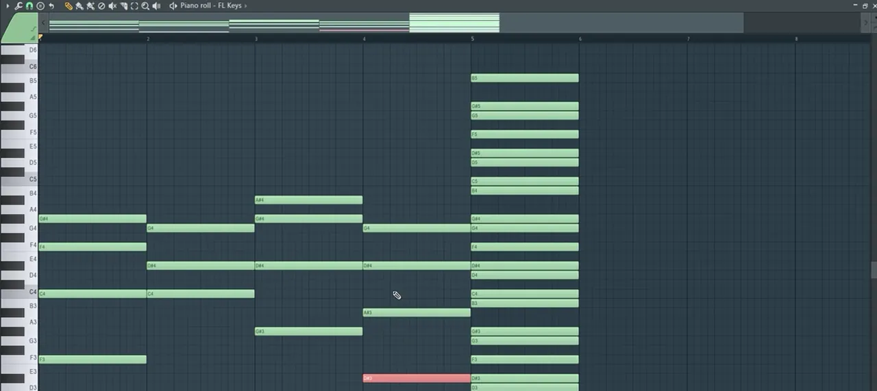 FL Studio piano roll with a four-chord liquid DnB progression in C minor on FL Keys, with the C harmonic minor scale notes stamped to the right as a guide