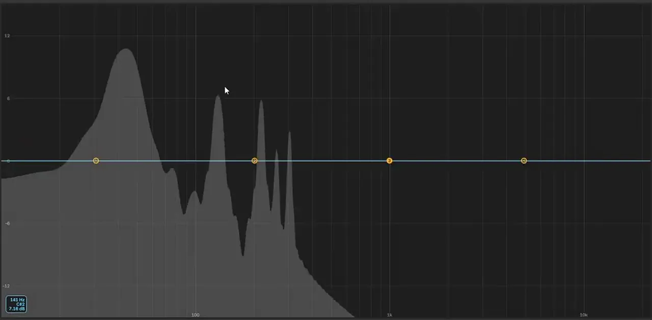 EQ Eight analyser on the Serum wavetable bass showing a strong fundamental and separate harmonic peaks up to about 1 kHz