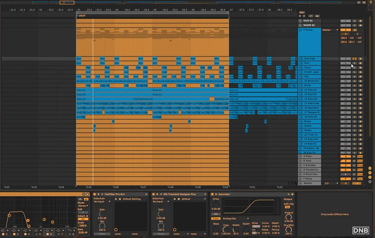 Molecular All Systems drums group in Ableton: kick high and kick layers, snare, breaks, hats and rides, with EQ Eight, Pro-Q 3, a transient designer and Saturator on the kick high layer