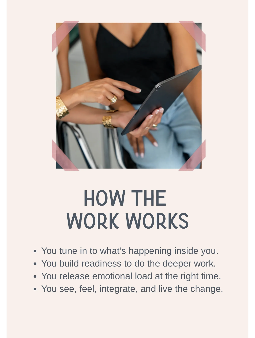 How the Work Works Breakthroughs Made Simple™ process overview showing how inner awareness, readiness, emotional release, and integration work together to create lasting personal change.