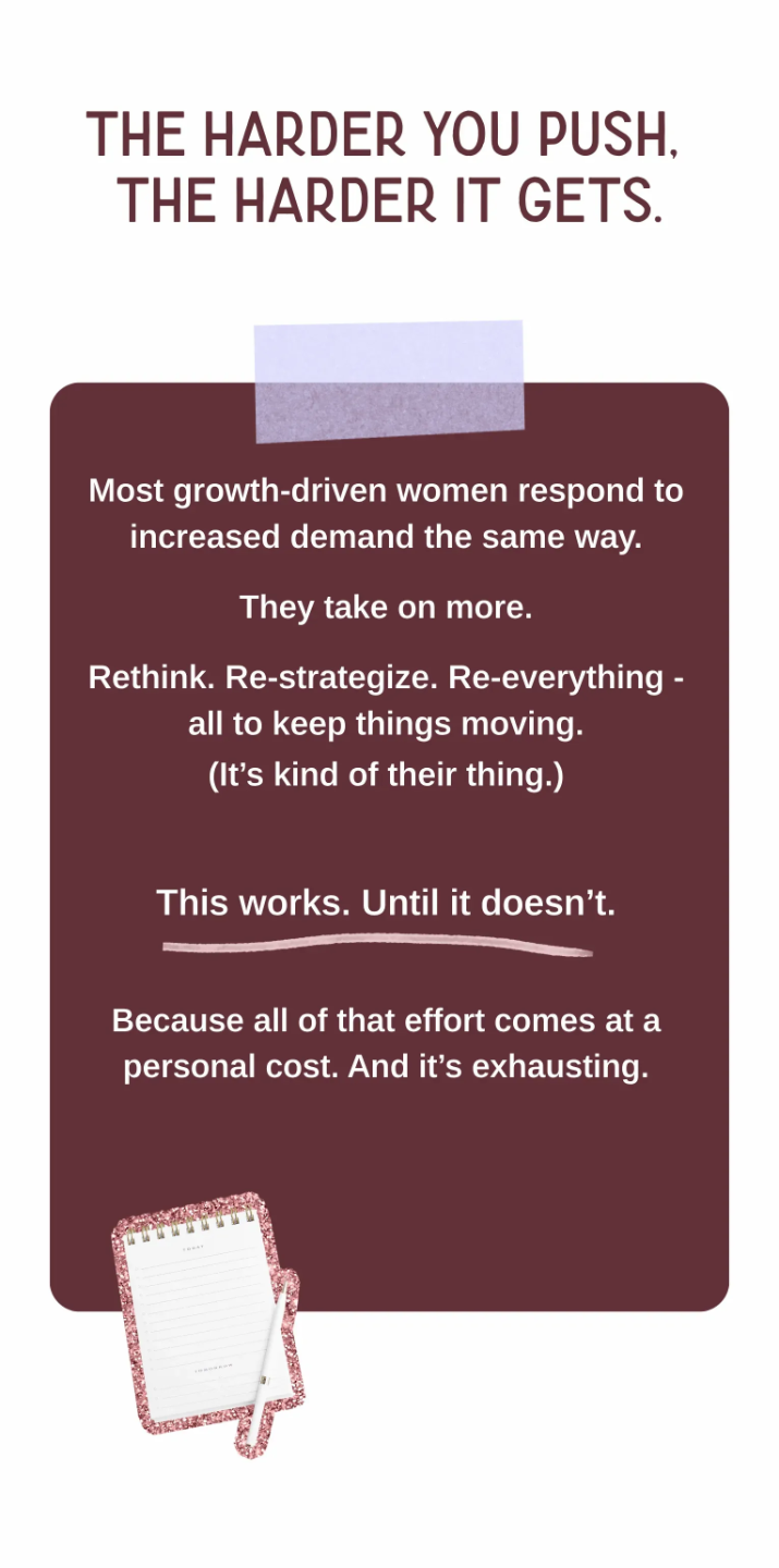 Visual explaining the pattern where the harder growth-driven women in business push for results, the harder it gets, highlighting increasing effort leading to more friction and exhaustion