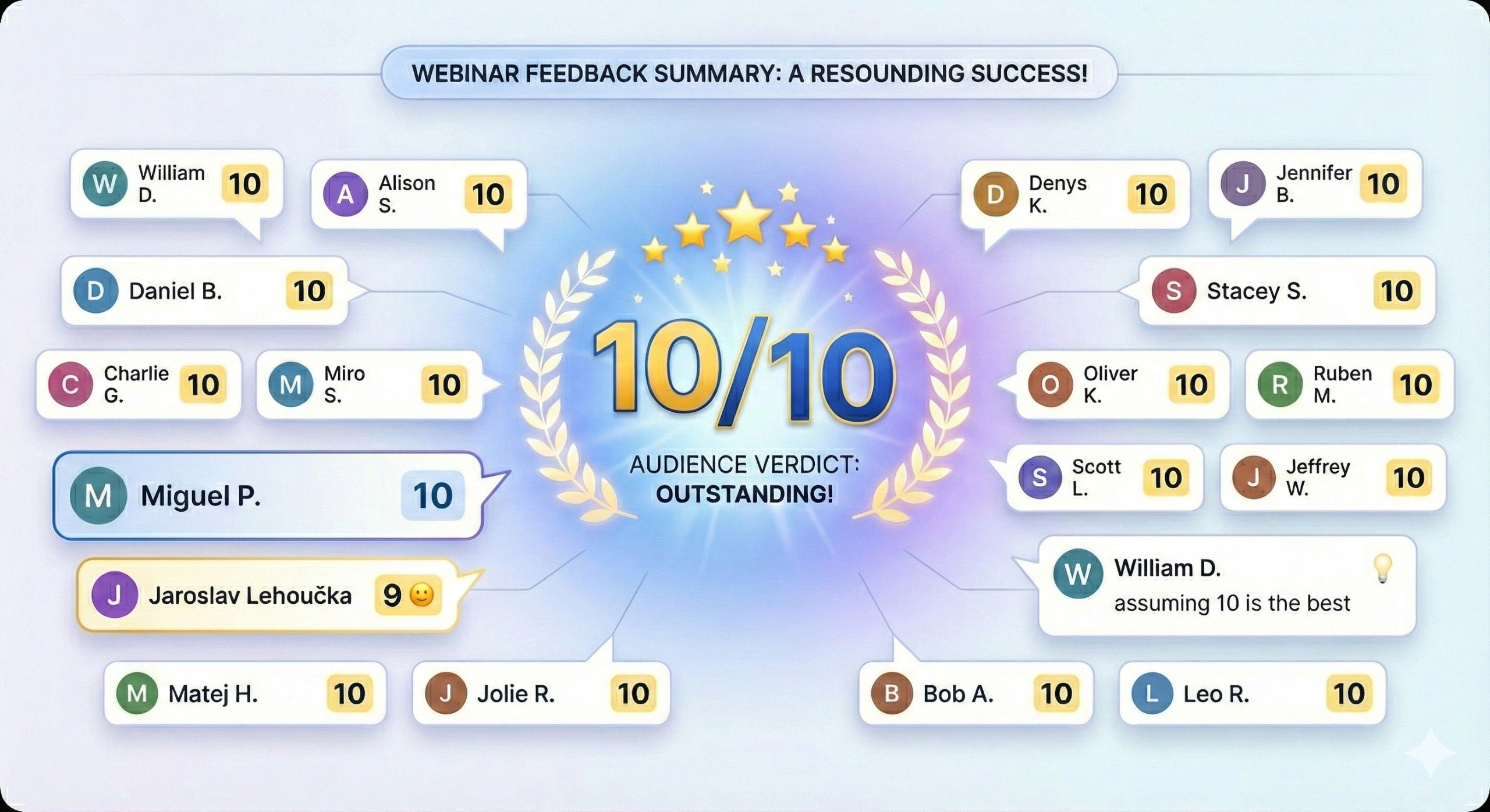 webinar feedback