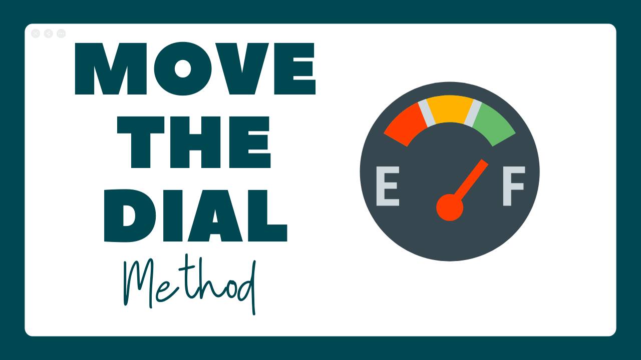 Move the Dial Method Resources | Strength, Mindset, and Menopause