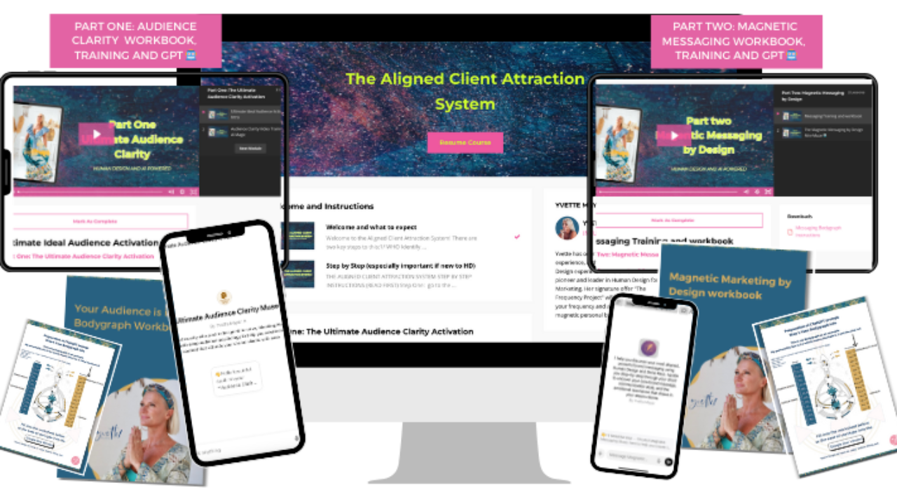 The Aligned Client Attraction System
