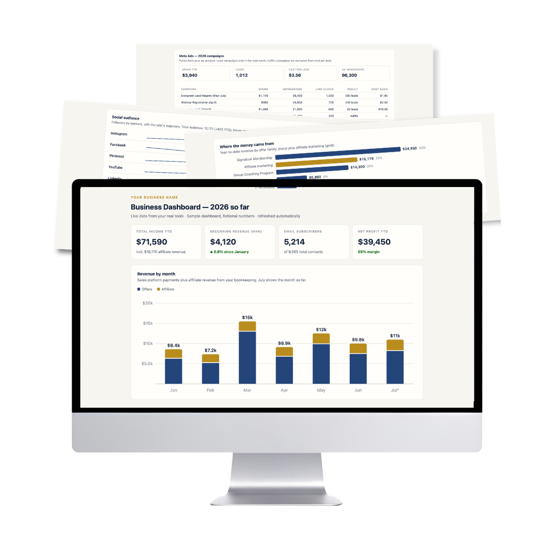 Build Your Business Dashboard with Claude