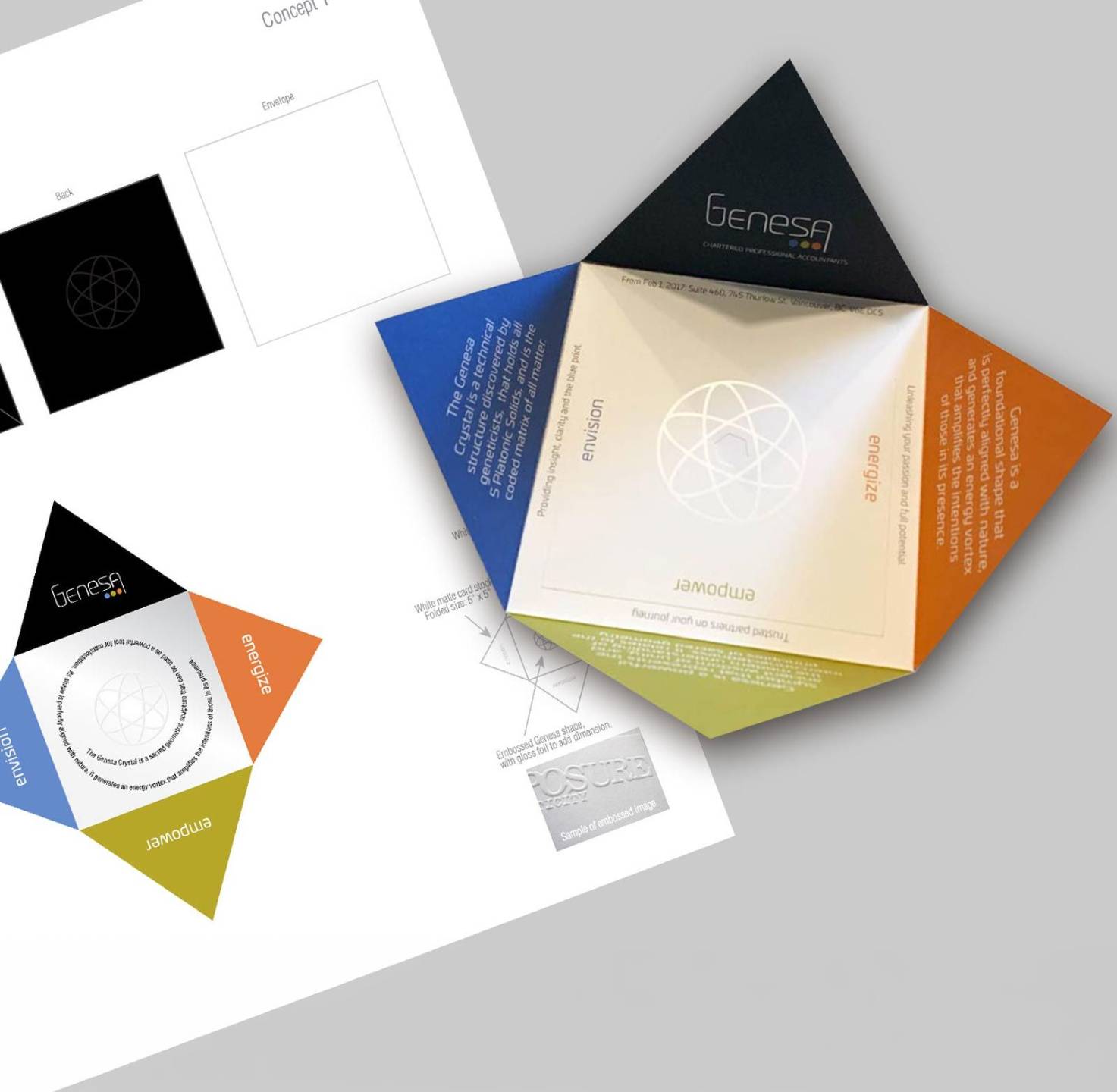 The Genesa CPA direct-mail piece