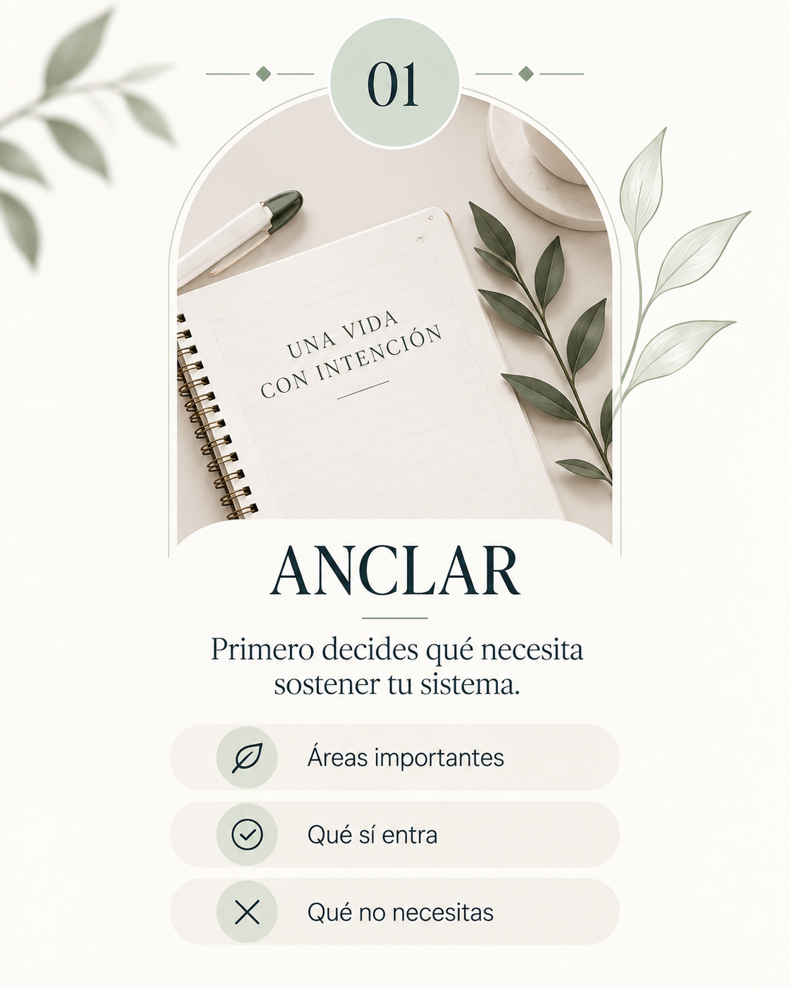 ANCLAR - Paso 1 del Centro de Mando