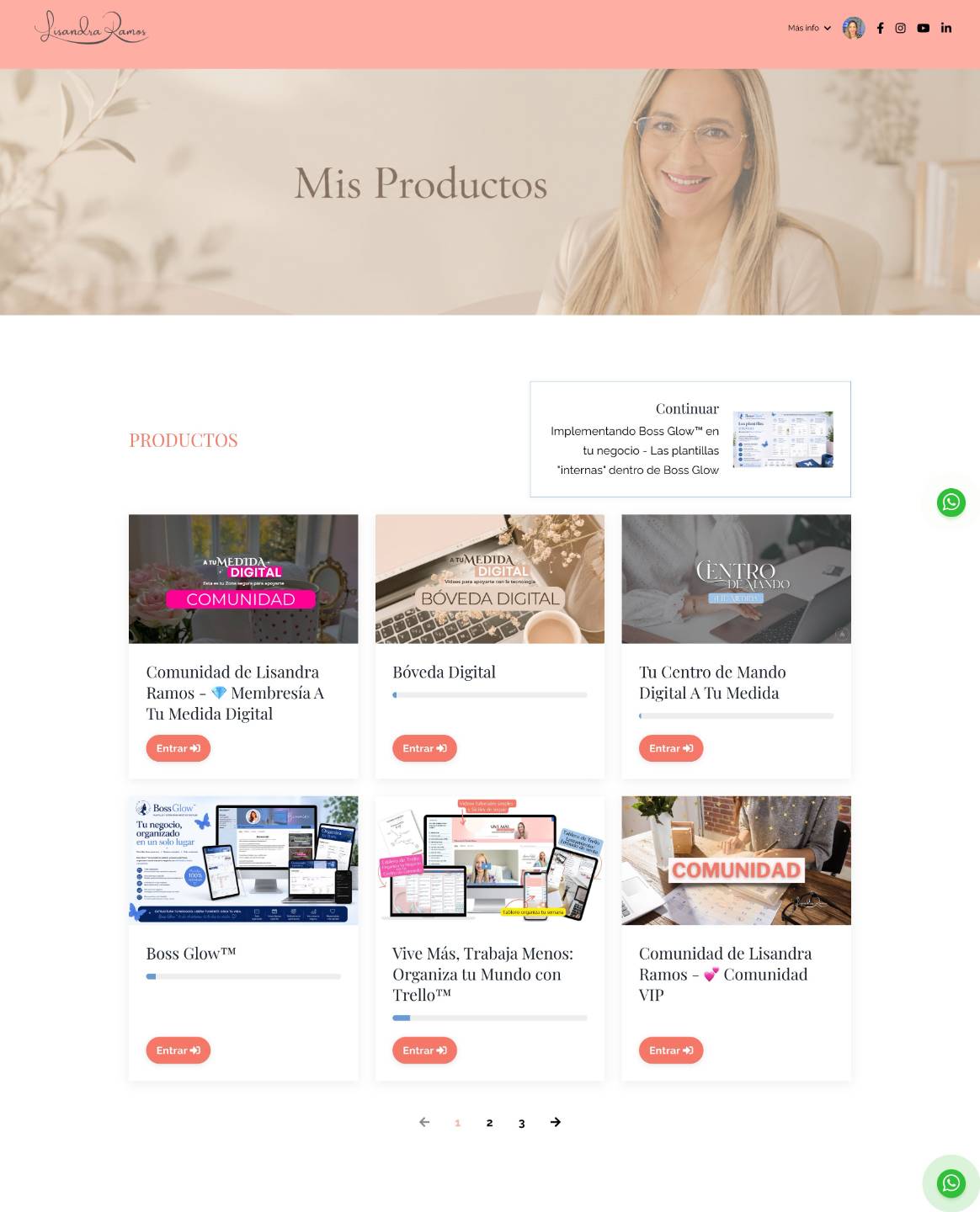 Biblioteca organizada de productos y recursos digitales