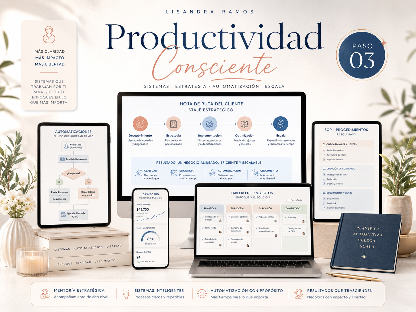 Productividad Consciente de Lisandra Ramos
