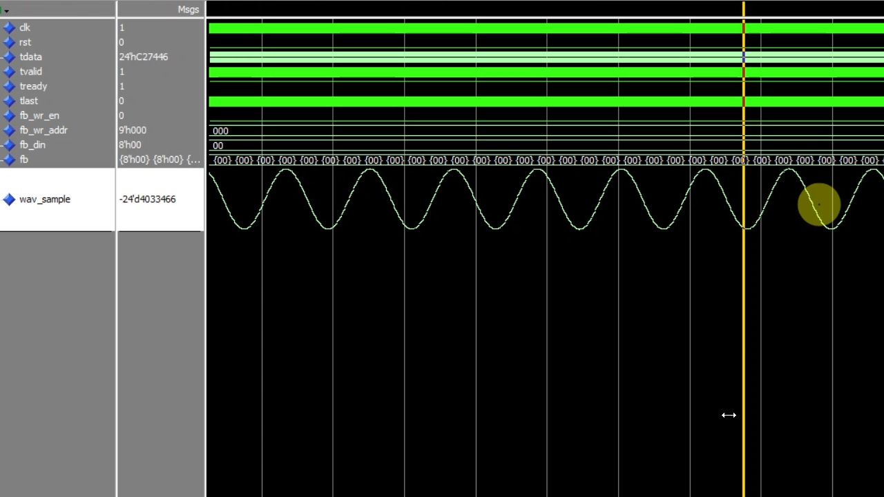 Course: FFT on FPGA in VHDL with a real-time audio demo - VHDLwhiz