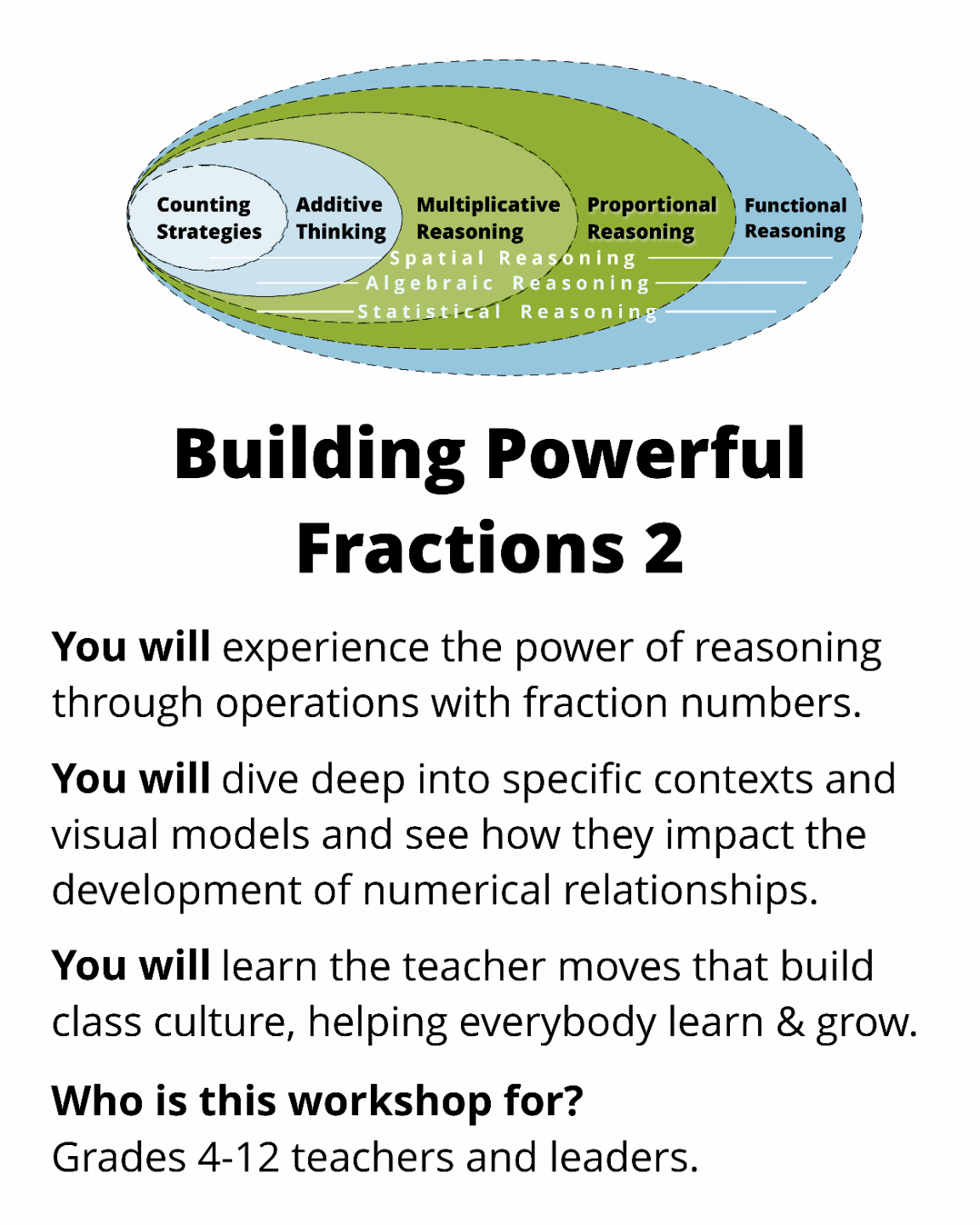 BPF2