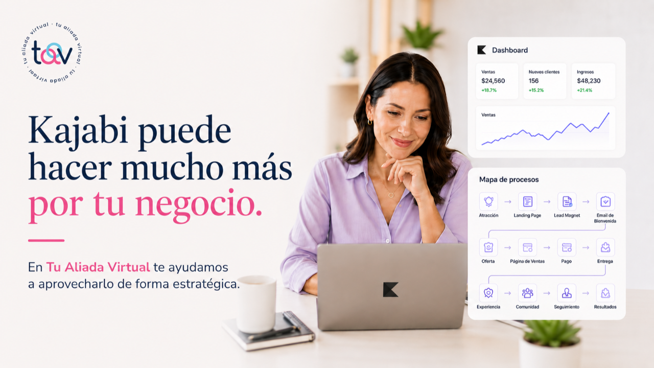 Revisión de sistemas en Kajabi para identificar oportunidades de automatización y crecimiento empresarial