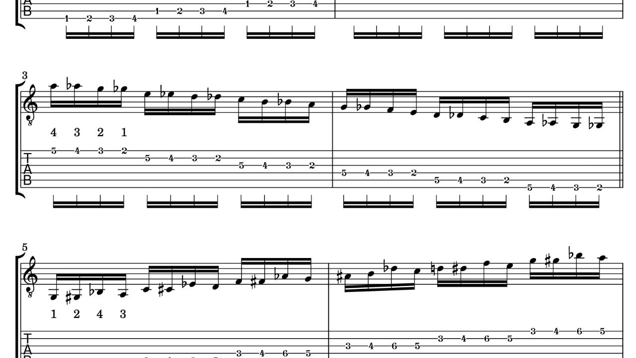 Best Guitar Warmup Exercise