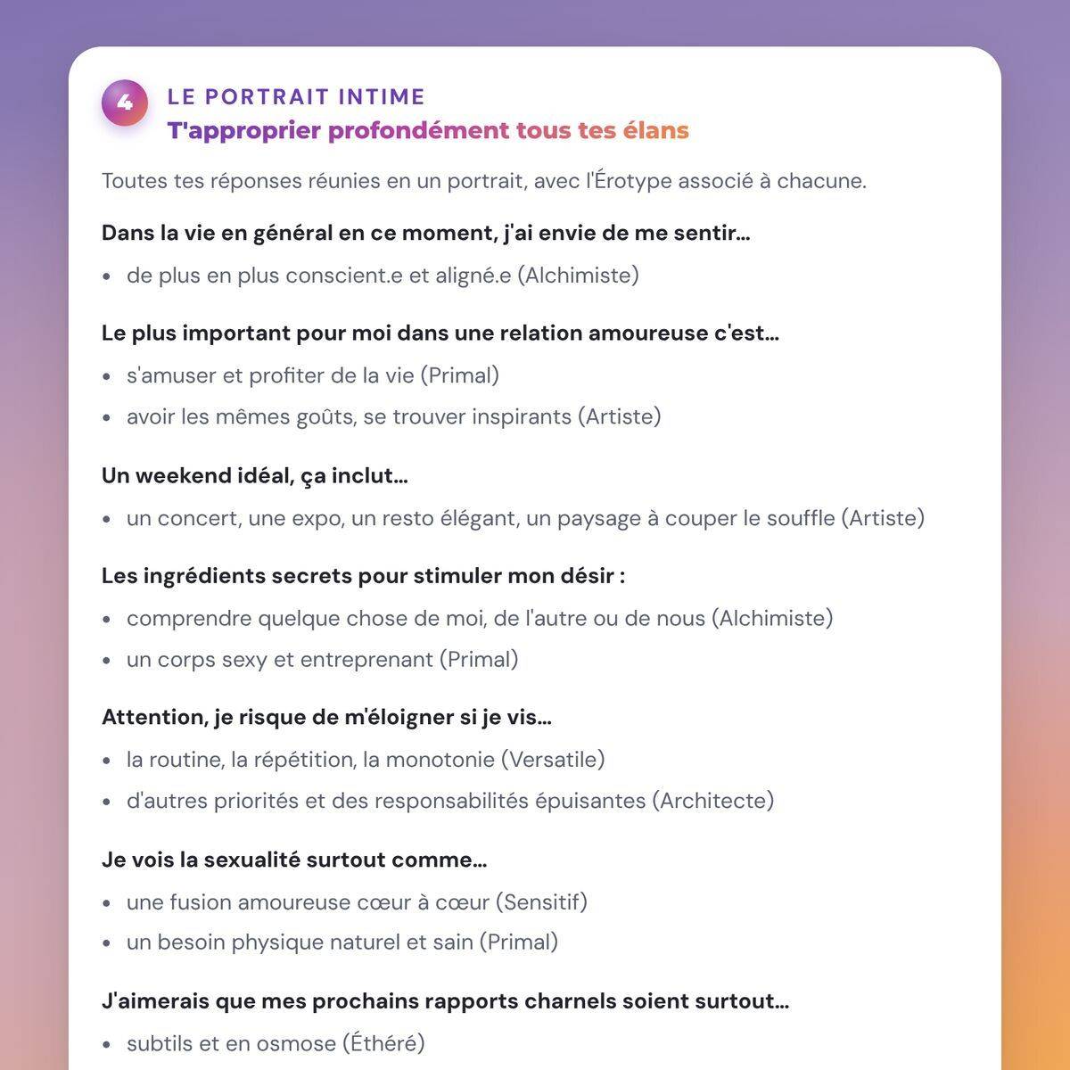 Aperçu du portrait intime de la page de résultats