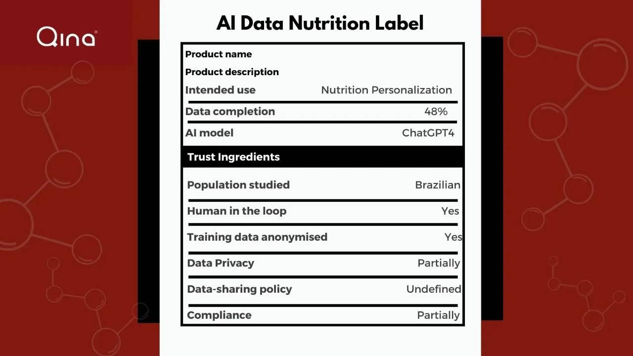 Do nutrition apps need to come with a data label?