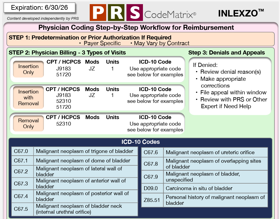 INLEXZO CodeMatrix Preview