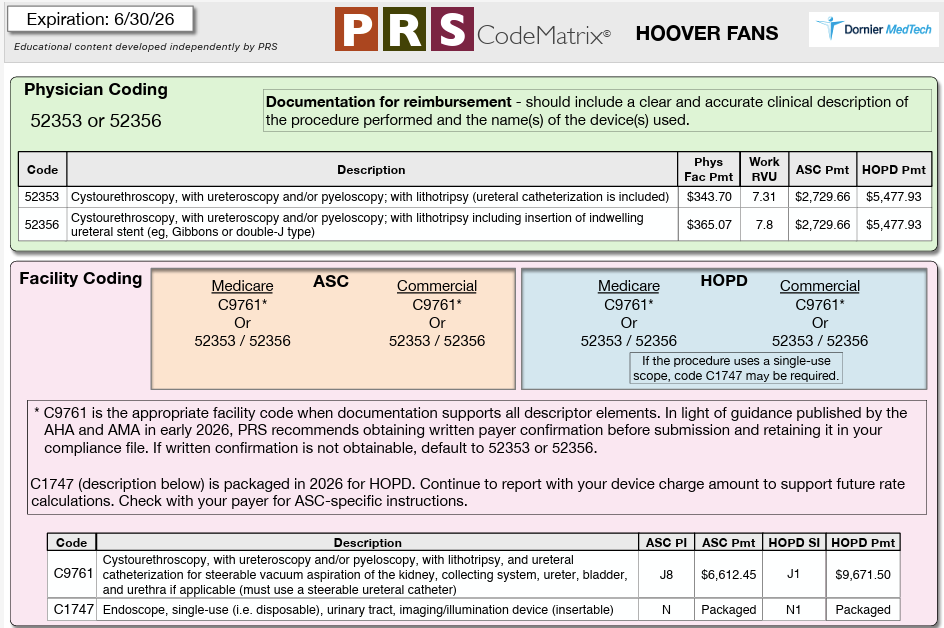 HOOVER FANS Ureteral Access Sheath Preview