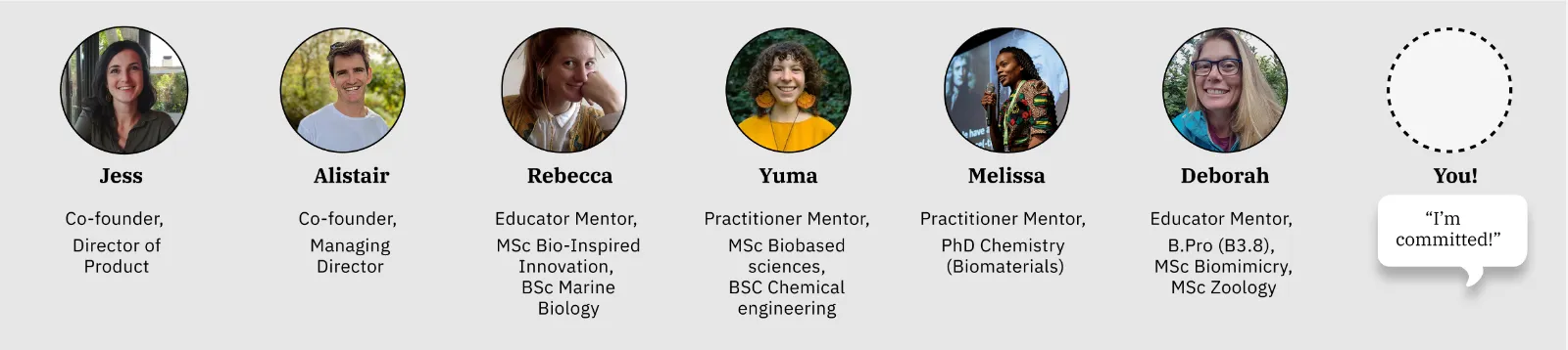The Learn Biomimicry success team of mentors and facilitators