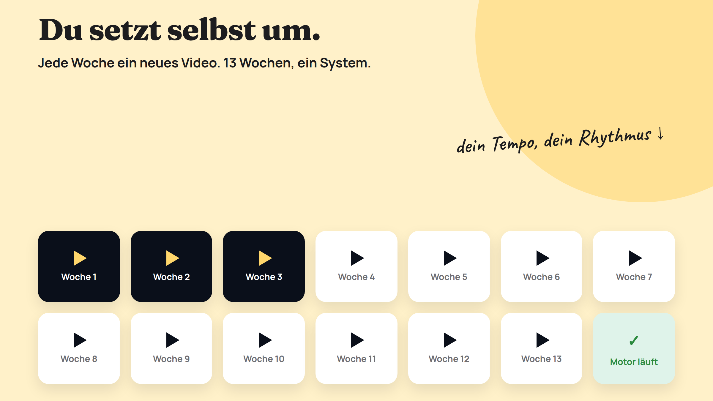 Kursübersicht Verkaufsmotor