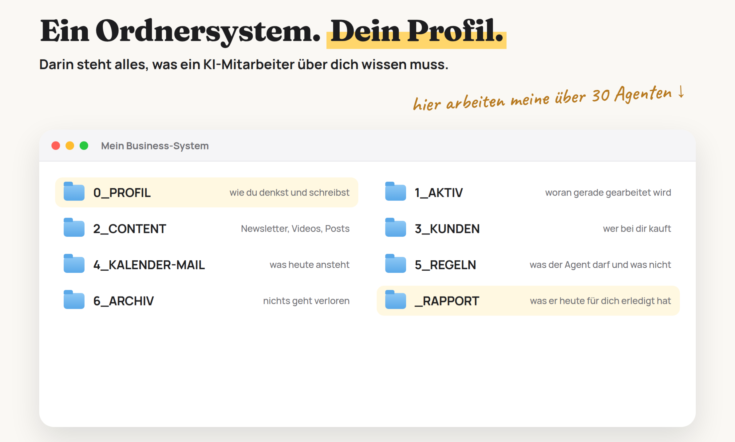 Der Ordner im Finder