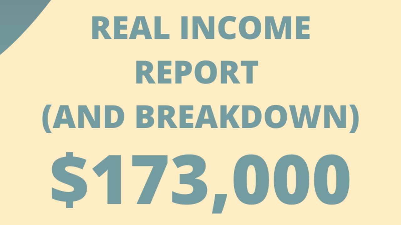 Retail Income Real monthly retail income report – January 2021
