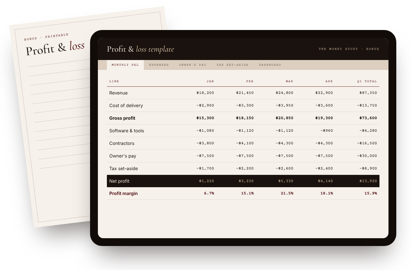 Profit and loss spreadsheet template on a tablet with a printable sheet