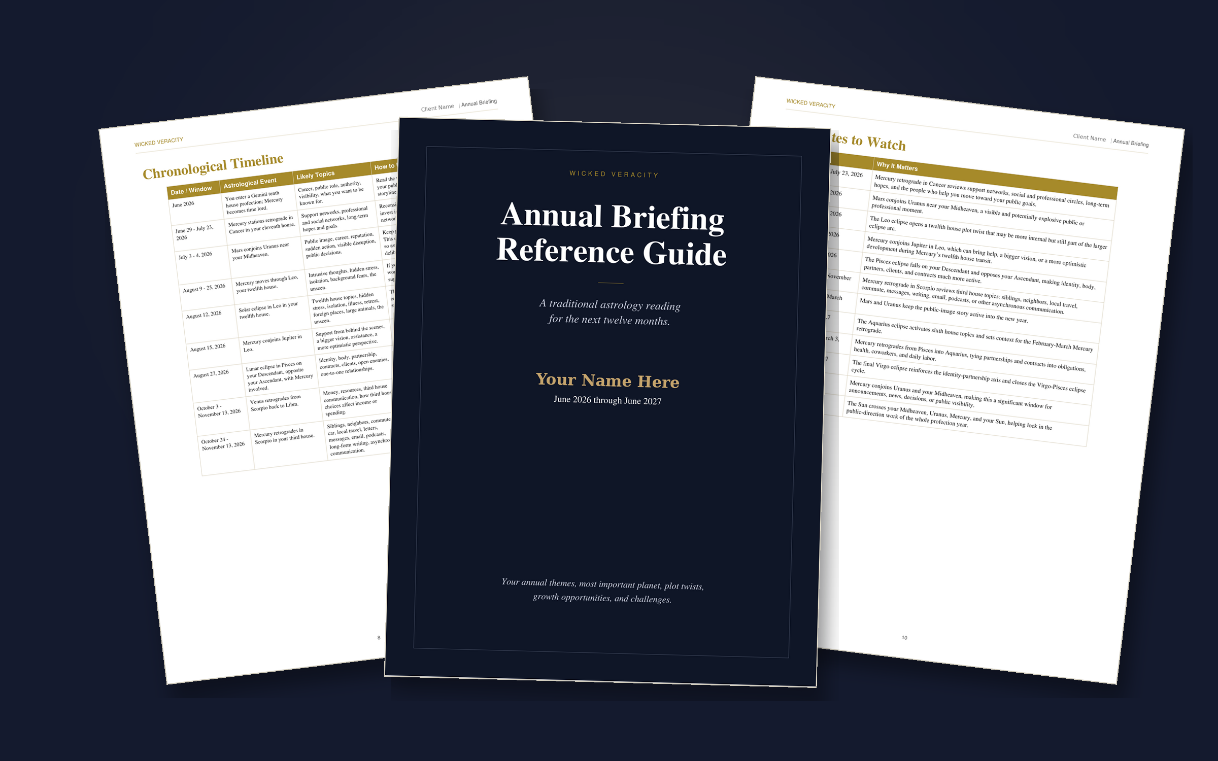 The Annual Briefing reference guide: cover, chronological timeline, and key dates pages