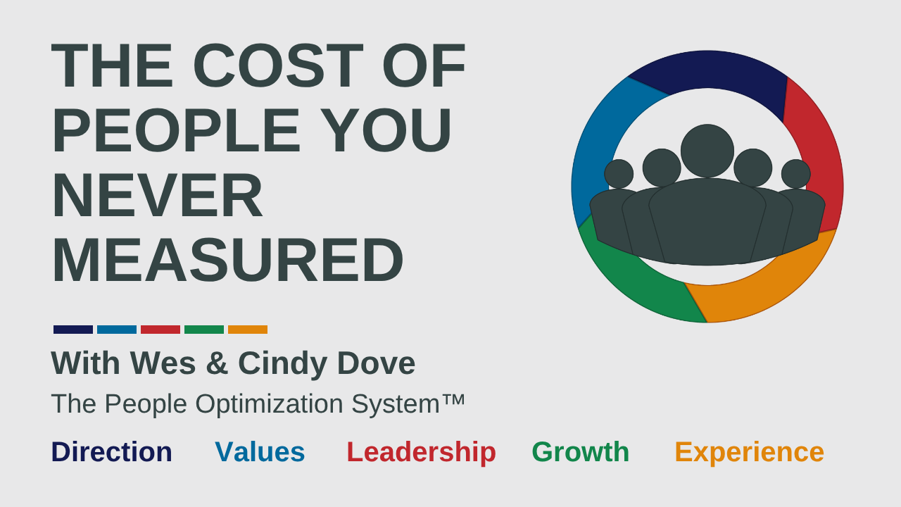 The Cost of People You Never Measured - free session with Wes and Cindy Dove