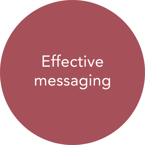 Effective messaging
