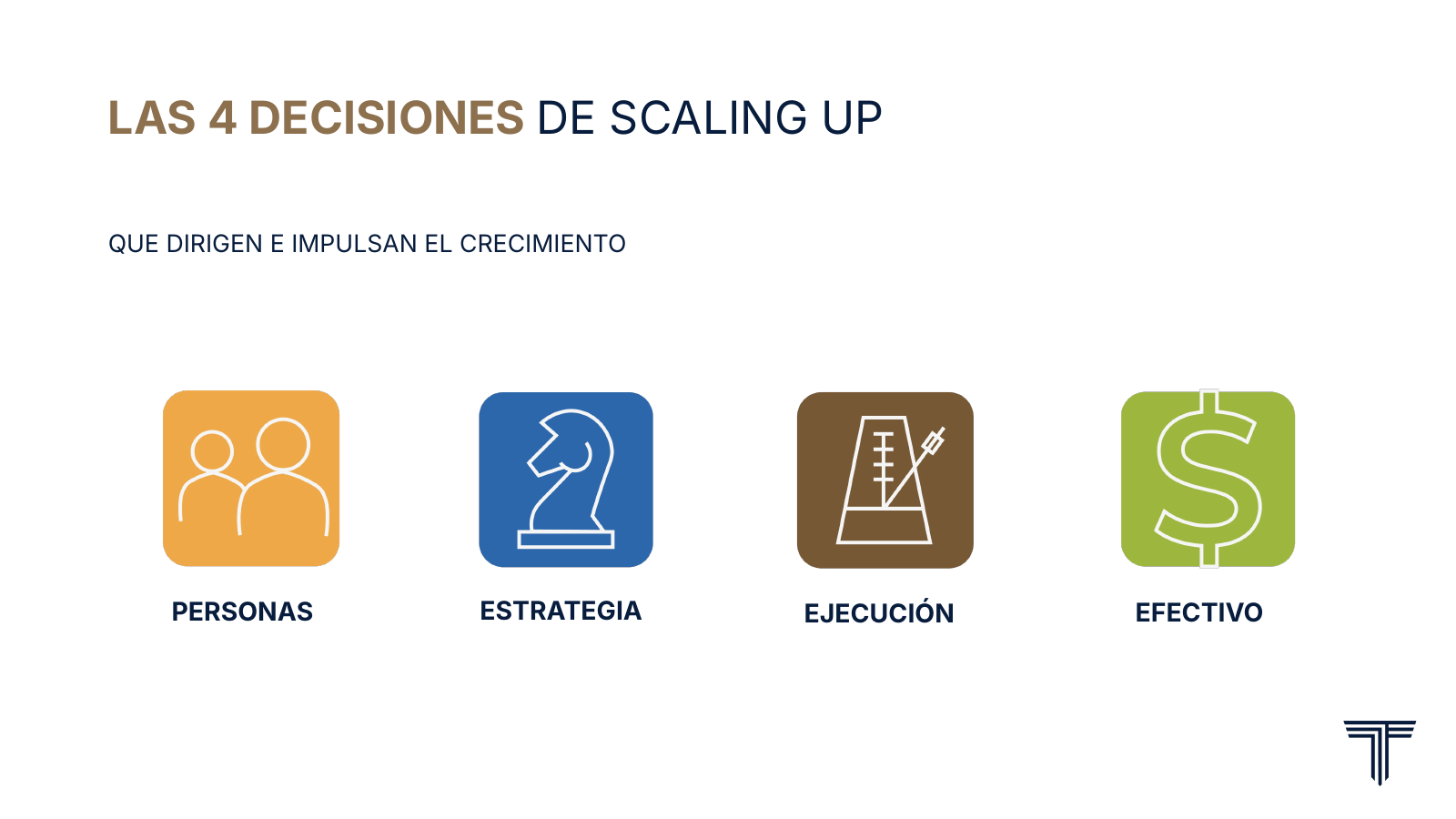 Las 4 Decisiones de Scaling Up: personas, estrategia, ejecución y efectivo