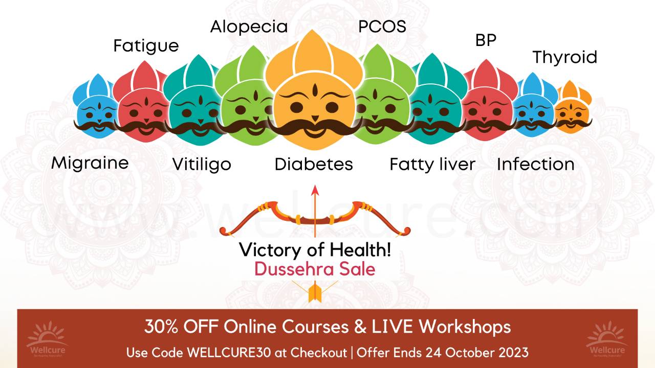 Wellcure's Live Health Workshops 2023