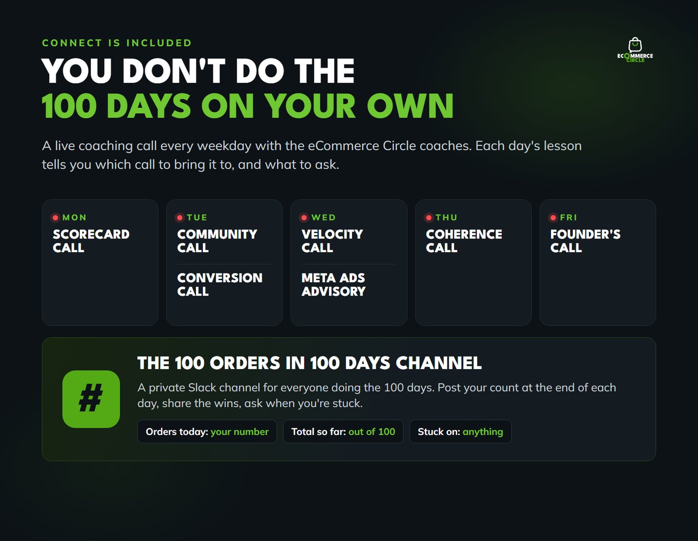 A live call every weekday, plus the 100 Orders Slack channel