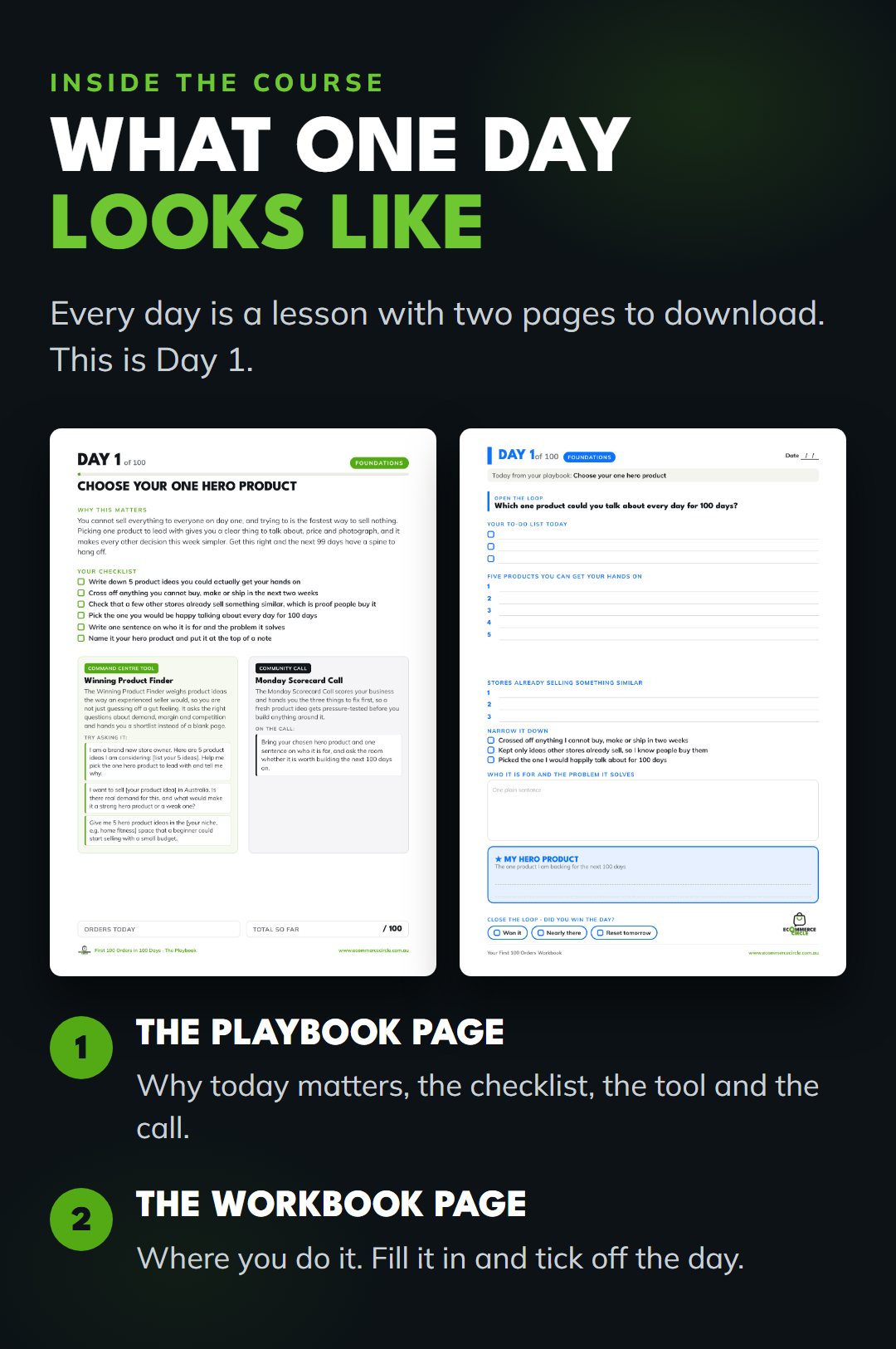 What one day looks like: the Day 1 playbook and workbook pages