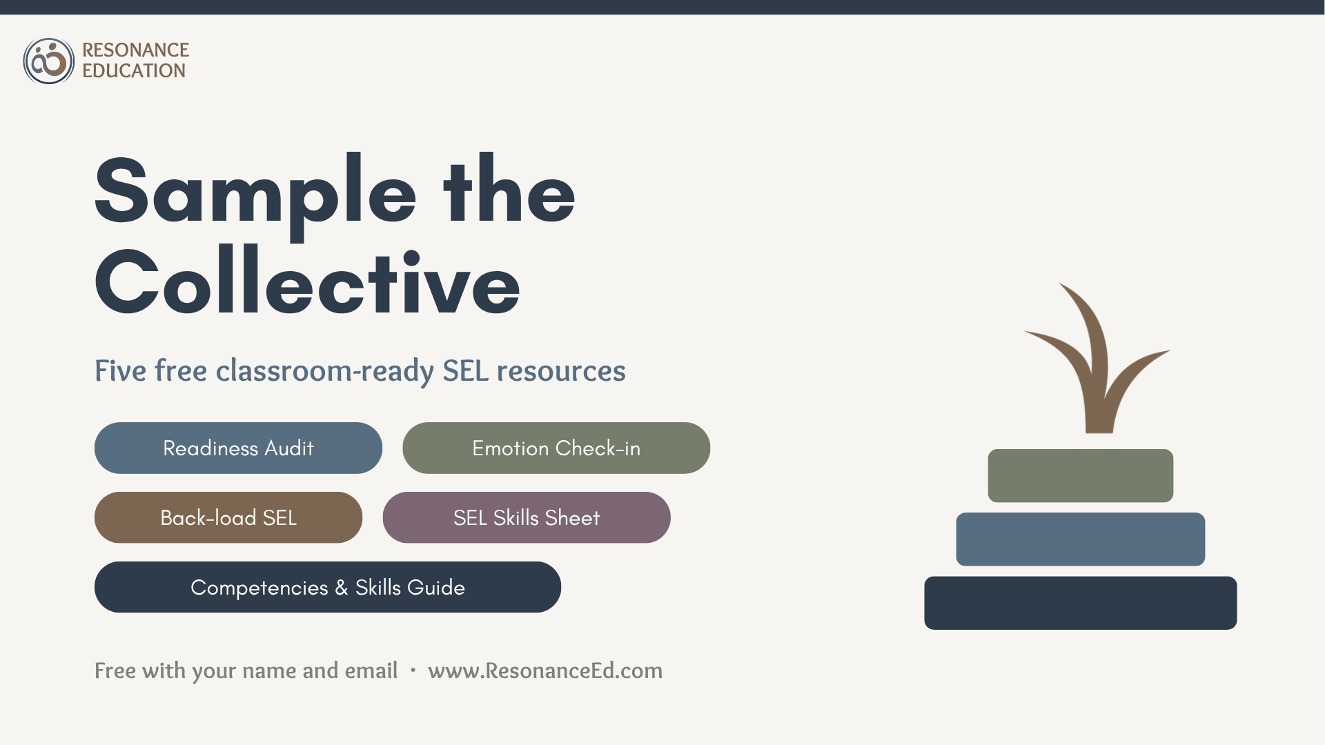 Sample the Collective: five free classroom-ready SEL resources, including the SEL Readiness Audit, Emotion Check-in, Back-load SEL, an SEL Skills Sheet, and the Competencies and Skills Guide. Free with your name and email.