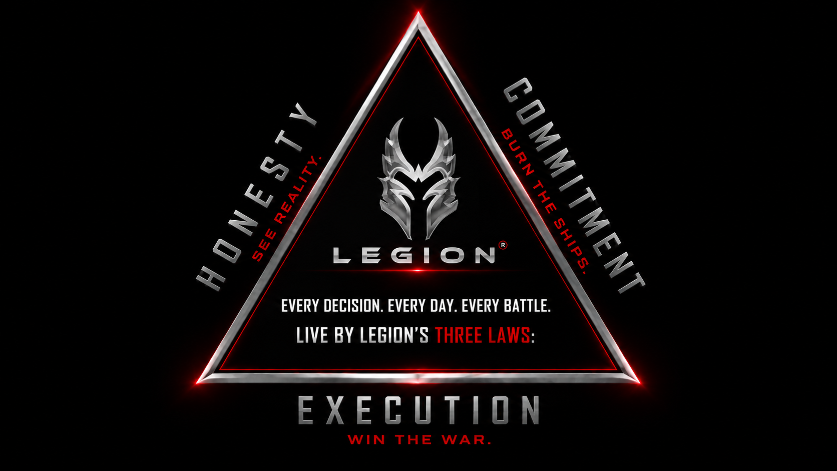 The Three Laws of LEGION: Honesty (See reality). Commitment (Burn the ships). Execution (Win the war).