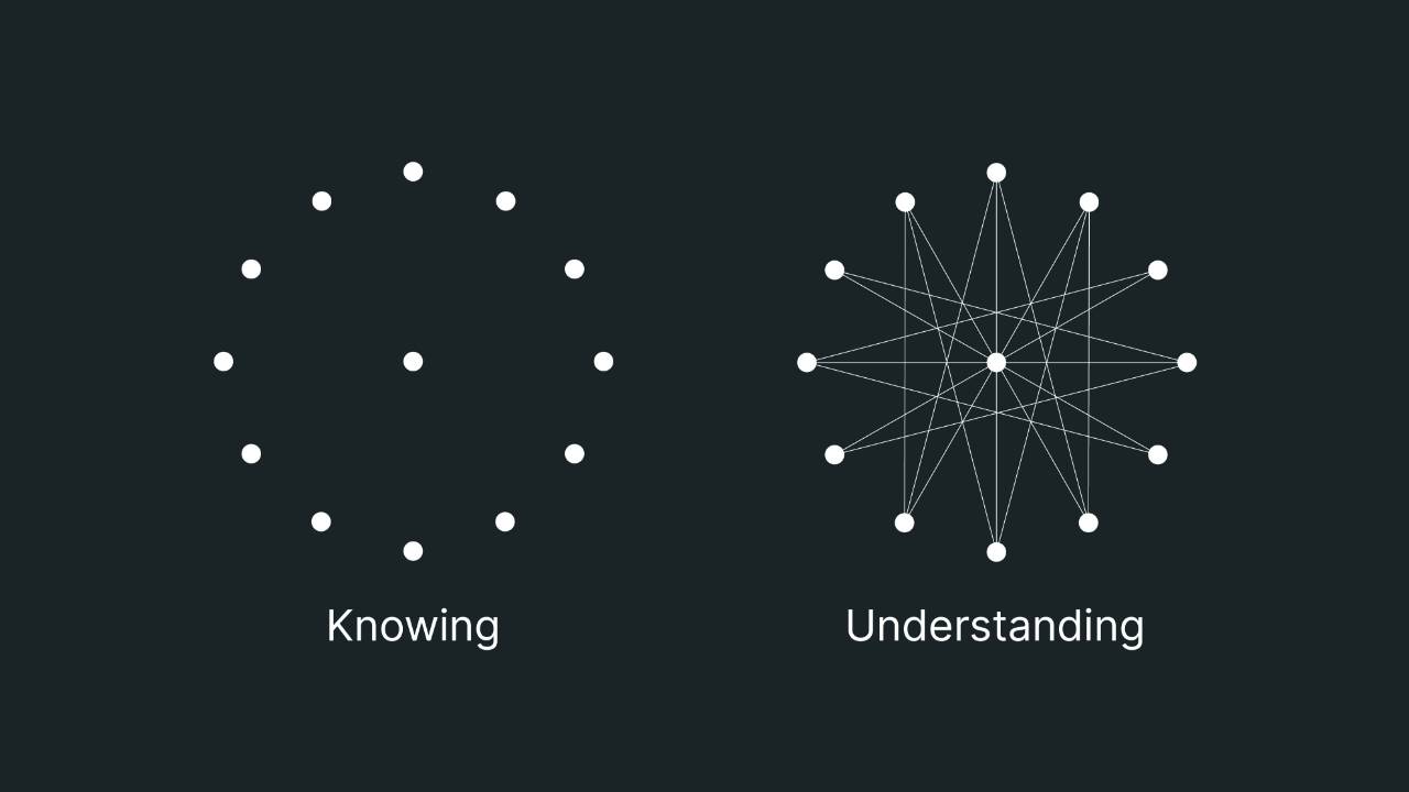 Community und gemeinsames Lernen im Neuroathletik-Mentorship