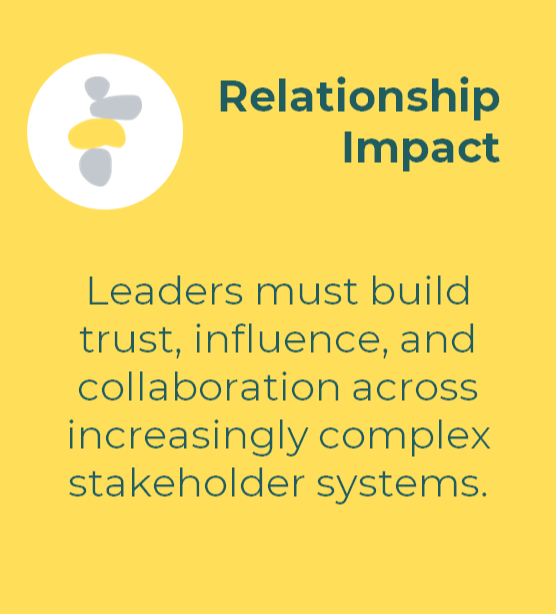 NewlandRock - Relationship Impact