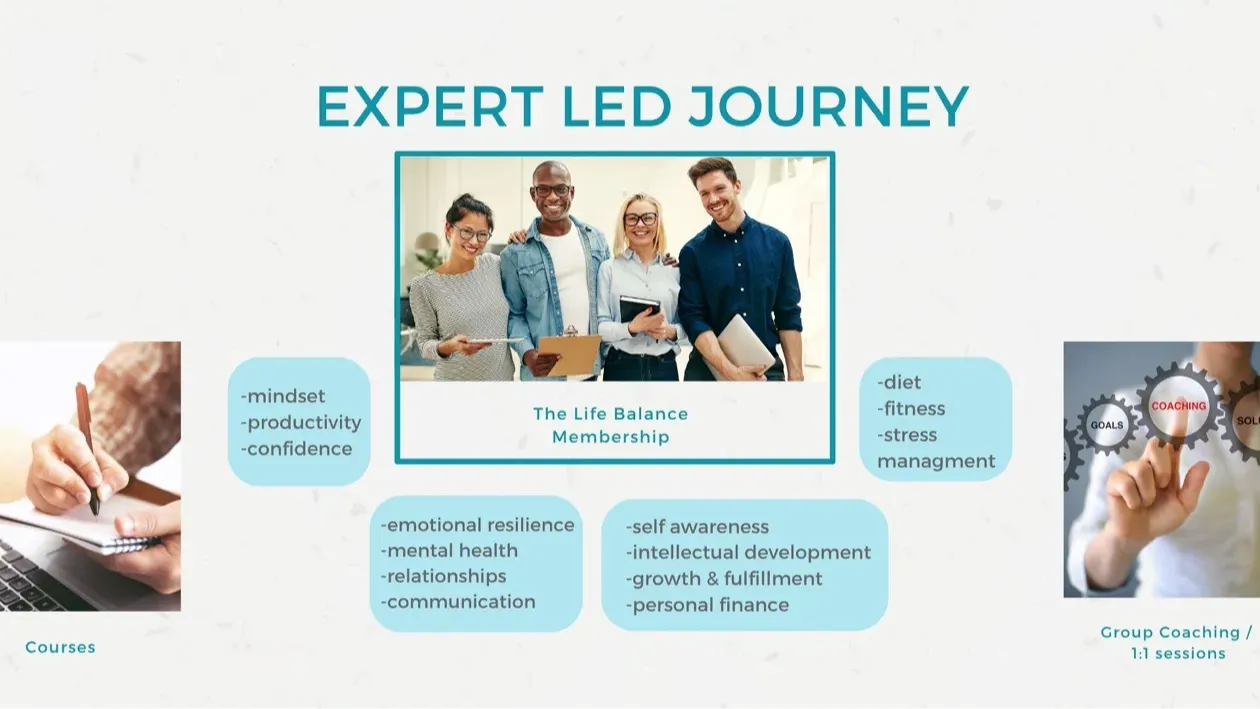 Expert led journey